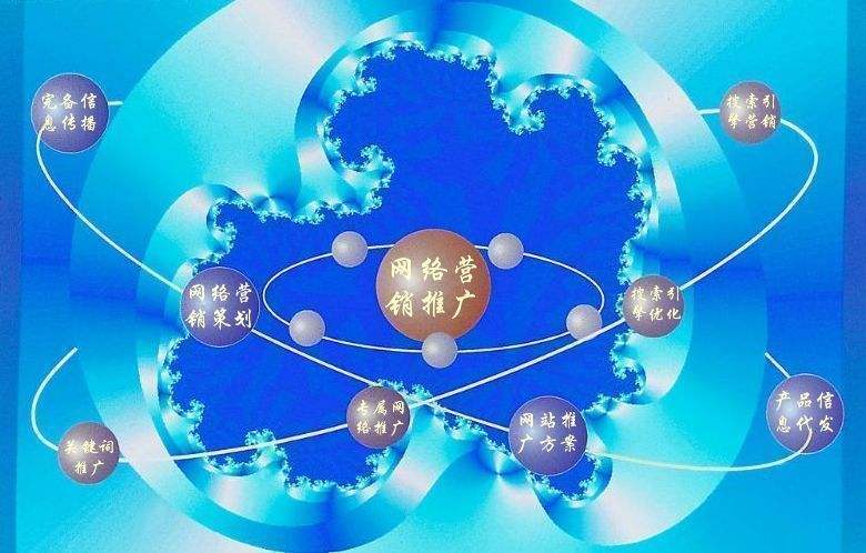 城固新媒体运营企业需要掌握的网络推广技巧有哪些